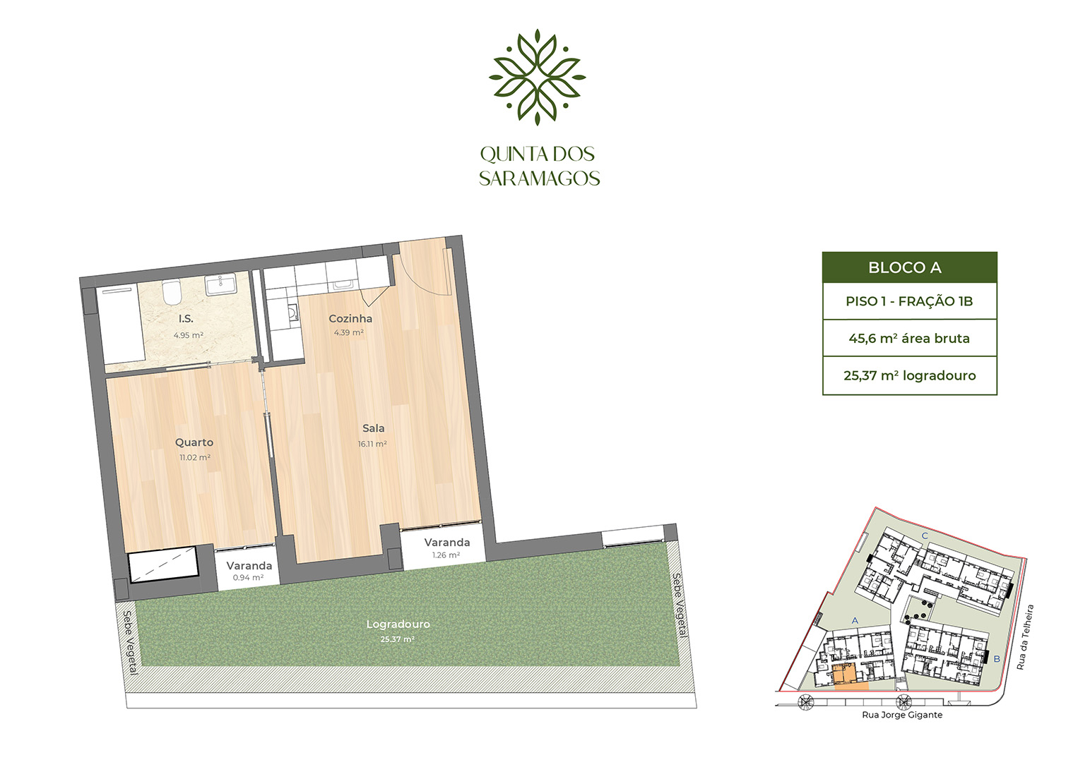 Quinta dos Saramagos - Planta