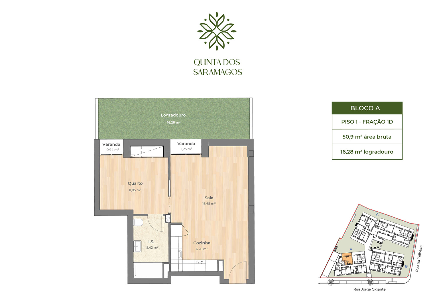 Quinta dos Saramagos - Planta