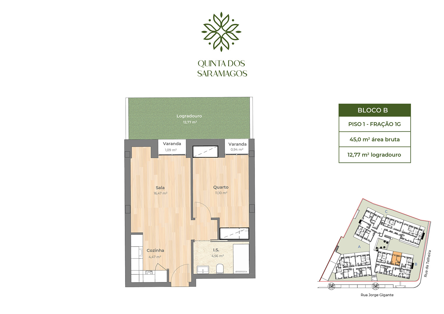 Quinta dos Saramagos - Planta