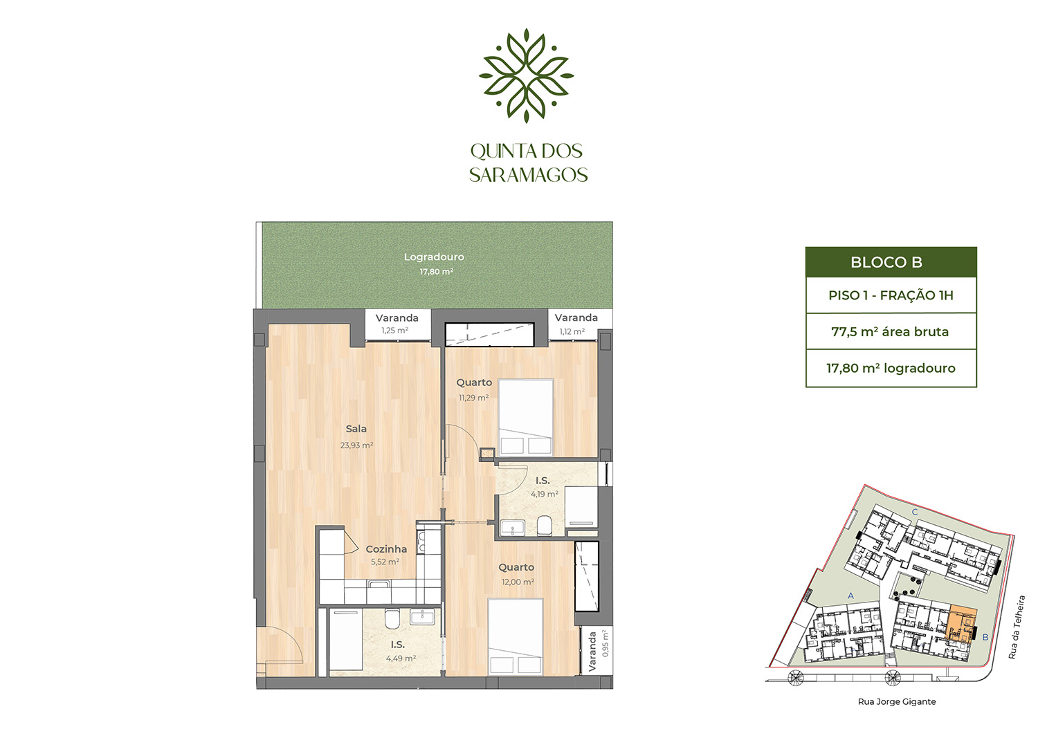 Quinta dos Saramagos - Planta