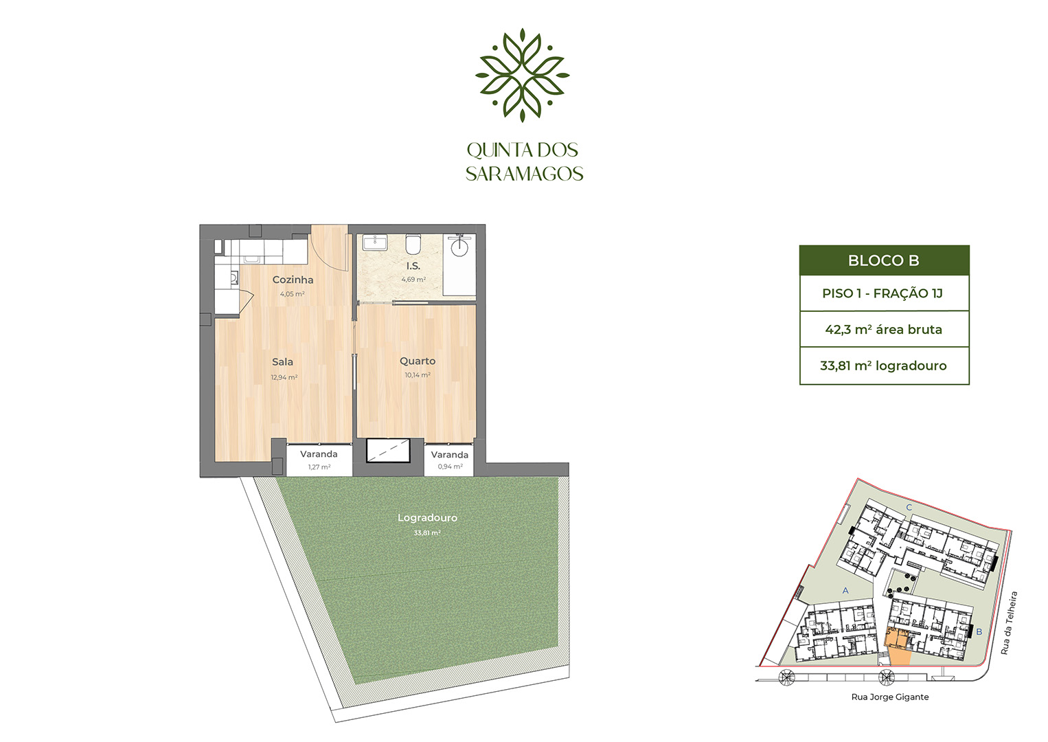 Quinta dos Saramagos - Planta